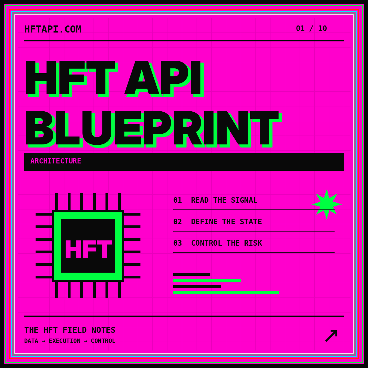 Neon HFTAPI.com typography card: HFT API — BLUEPRINT, with a processor illustration.