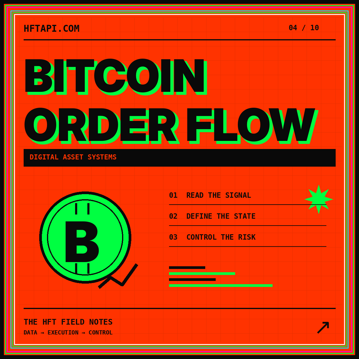 Neon HFTAPI.com typography card: BITCOIN — ORDER FLOW, with a bitcoin symbol and order-book bars.