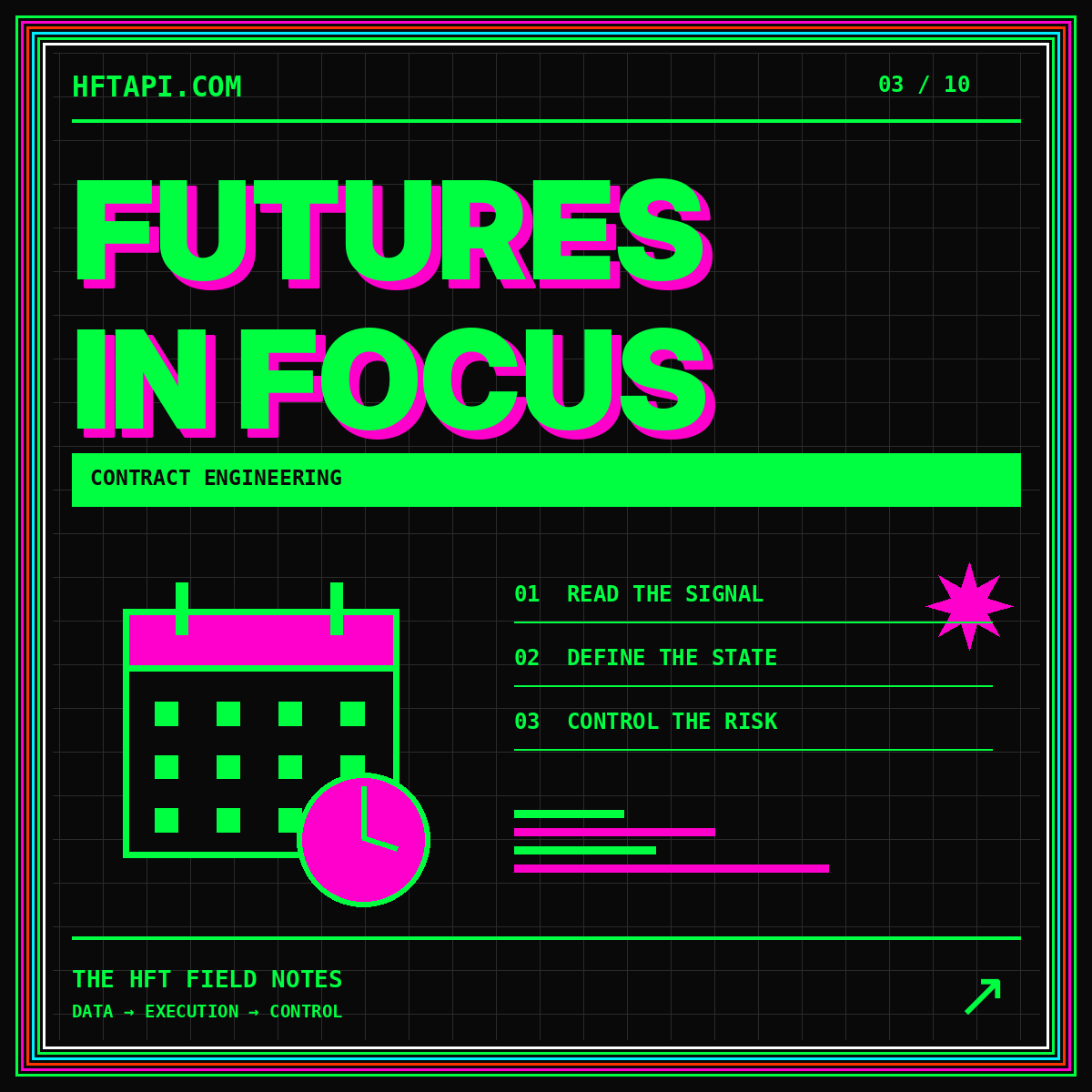 Neon HFTAPI.com typography card: FUTURES — IN FOCUS, with a contract calendar.