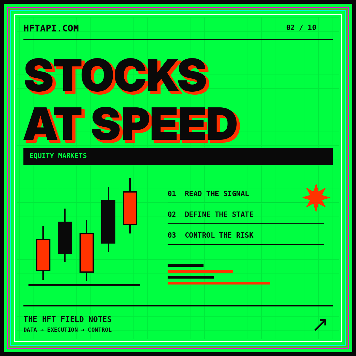 Neon HFTAPI.com typography card: STOCKS — AT SPEED, with a candlestick diagram.